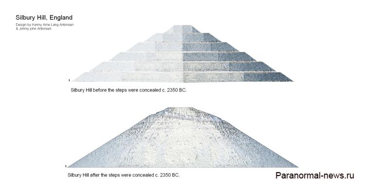 Мистика холма Силбери